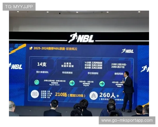 CBA与NBL联动机制的建立必要性,nbl联赛和cba联赛的区别 CBA与NBL联动机制的建立必要性,nbl联赛和cba联赛的区别