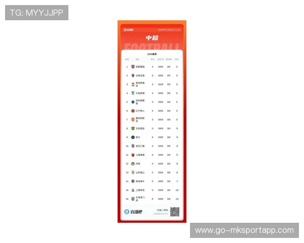 中超联赛积分榜最新更新：保级形势悬殊，降级悬念难解，中超联赛积分规则简单介绍
