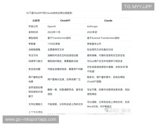 国家队是否设有统一的数据反馈渠道，国家队官方回应