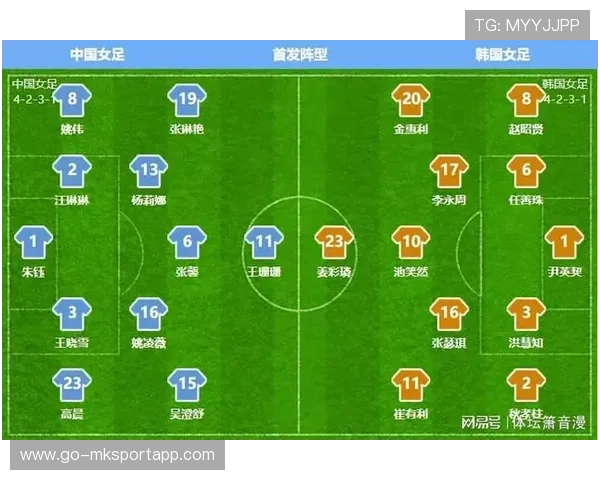 球队积分榜冲刺阶段分析,球赛对战积分表 球队积分榜冲刺阶段分析,球赛对战积分表