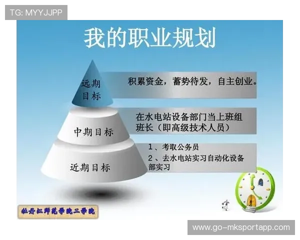 职业选手的职业生涯规划建议